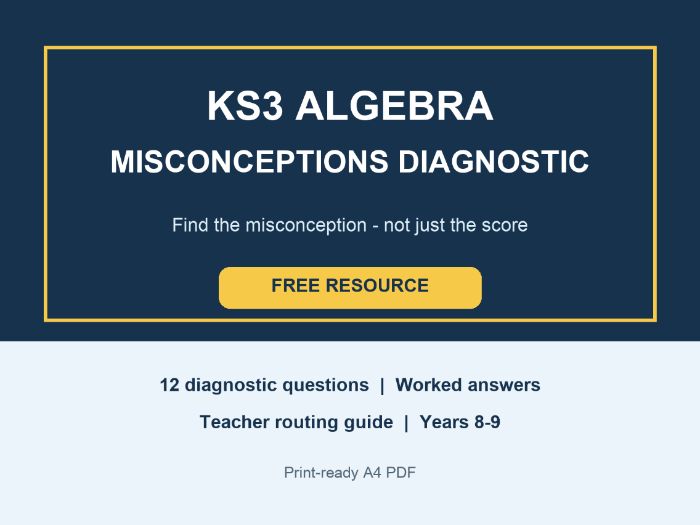 KS3 Algebra Misconceptions Diagnostic