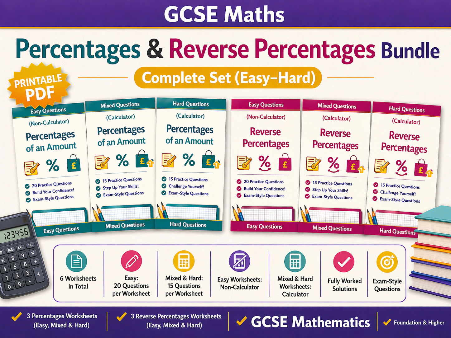 Percentages & Reverse Percentages Bundle | GCSE Maths | Word Problems | Easy–Hard | Printable PDF