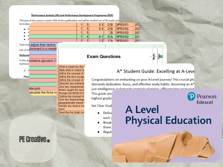 A Level Edexcel Exam Success