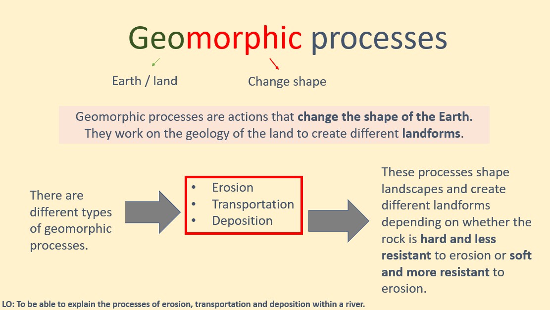 pptx, 6.22 MB