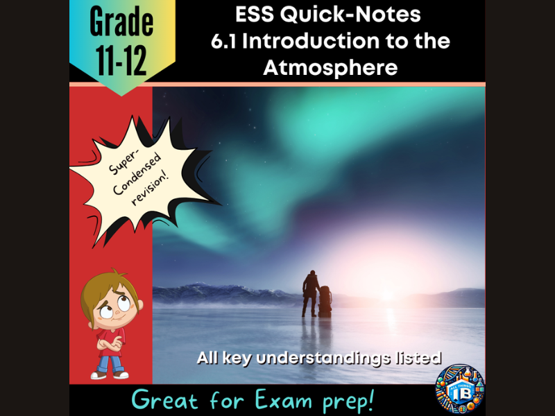 IB DP ESS 6.1: The Atmosphere Condensed Revision Outline 2026