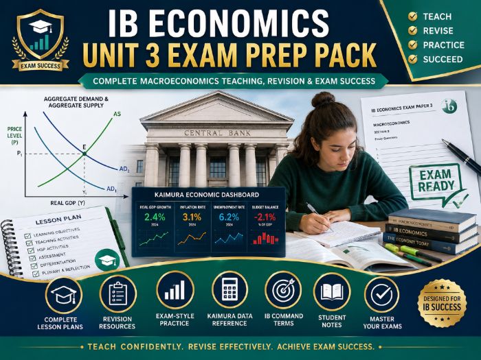 IB Economics Complete Unit 3 Exam Prep Pack