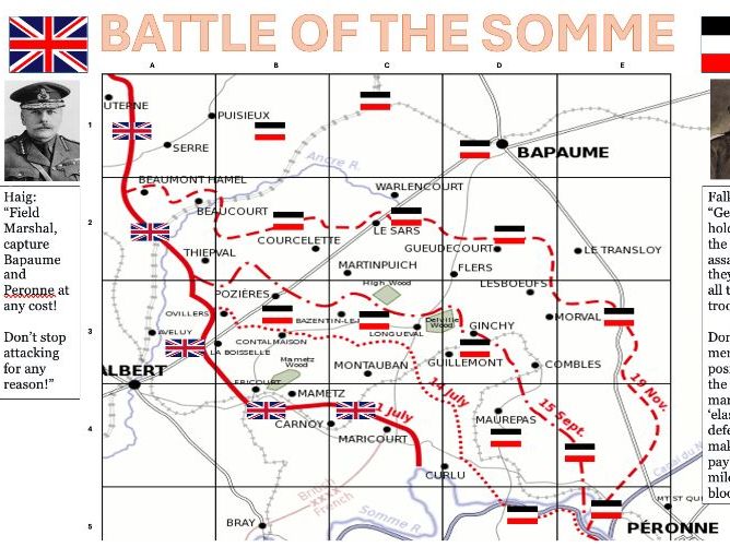 Battle of the Somme Board Game (Risk Style Strategy Game)
