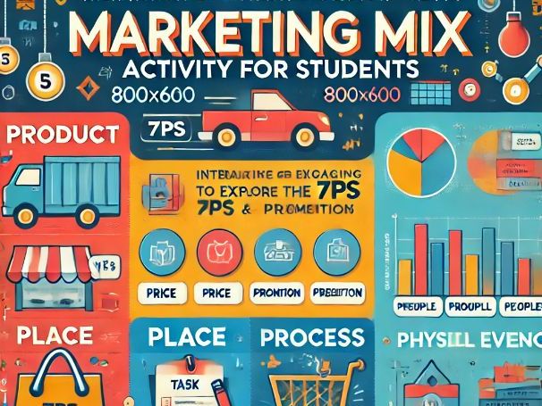 Marketing Mix Task