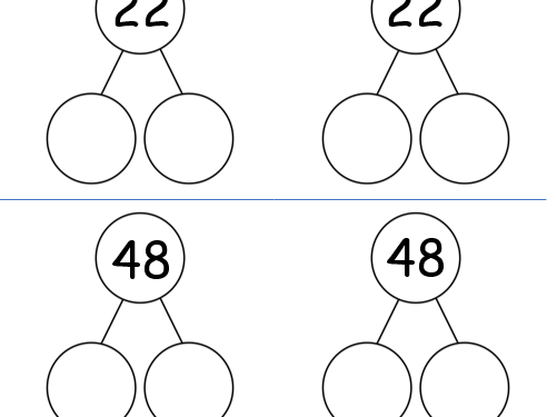 Flexible partitioning using part whole models