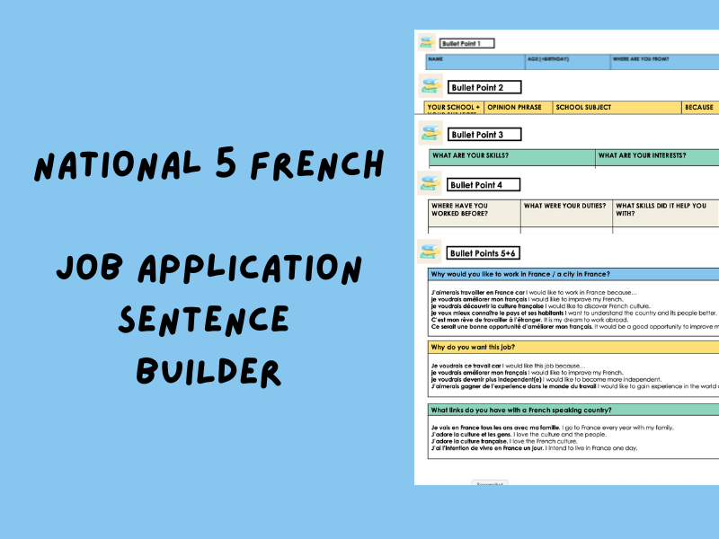 Job Application | Sentence Builder  | National 5 French
