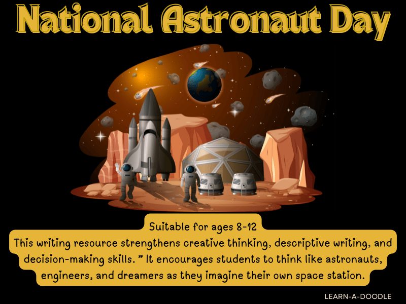 Design Your Space Station 5th May Writing Questions – Imagination in Orbit