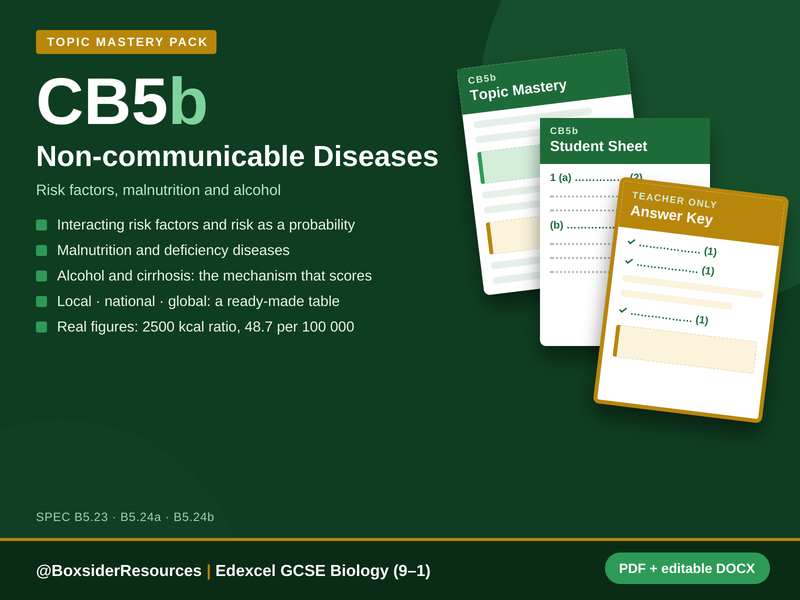 CB5b Non-communicable Diseases | Edexcel GCSE Biology Topic Mastery Pack