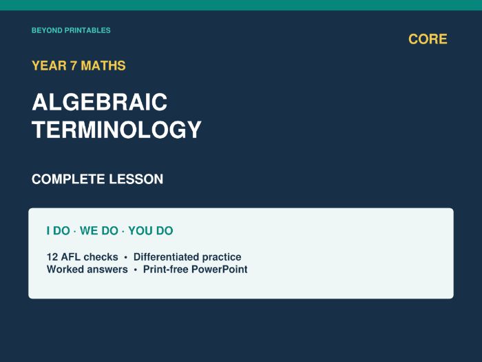 Algebraic Terminology | Year 7 Core Maths | Complete Print-Free PowerPoint Lesson