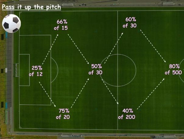 Football Mental Agility