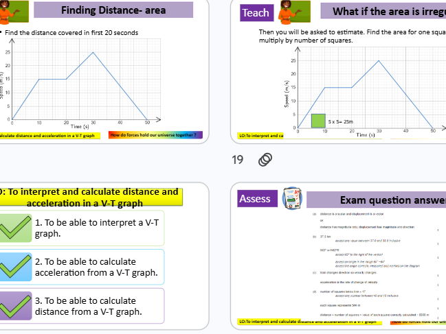 Velocity- Time graphs GCSE Combined Science AQA
