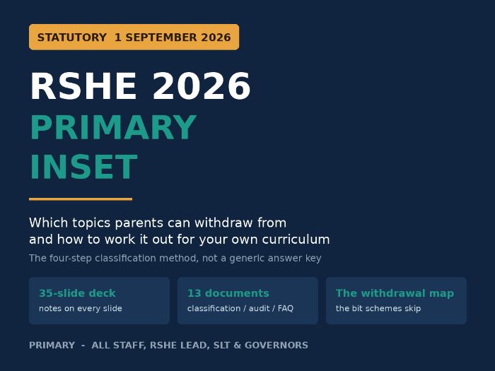 RSHE 2026 Primary INSET: The Withdrawal Classification Method (35 Slides + 13 Editable Documents)