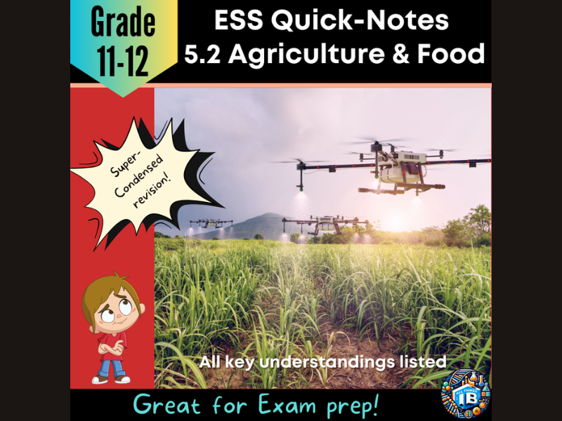 IB DP ESS 5.2: Agriculture & Food Condensed Revision Outline 2026