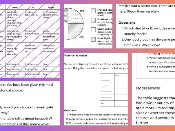 KS2 Victorian Britain/KS2 PSHE - Diets and Nutrition Lesson Pack