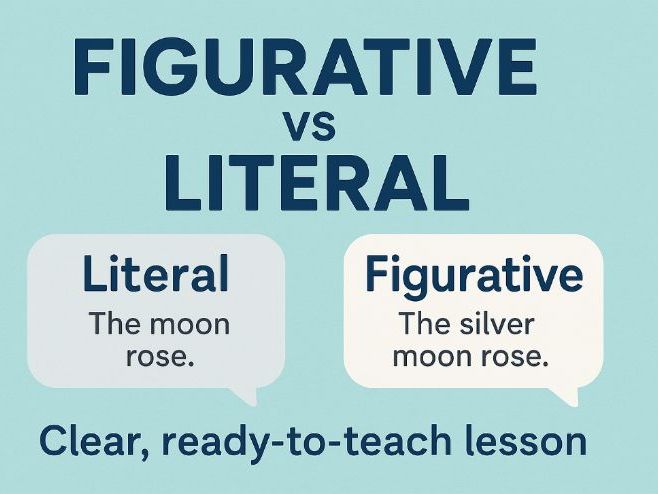 Deciphering Figurative & Literal Language – Complete Lesson