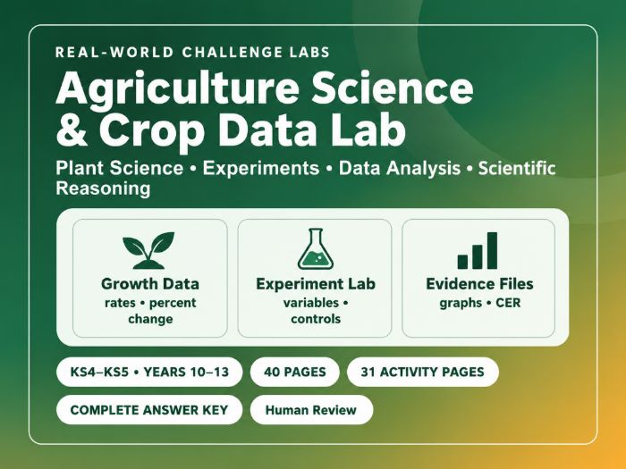Agriculture Science & Crop Data Lab | KS4–KS5 | Years 10–13 | 40 Pages