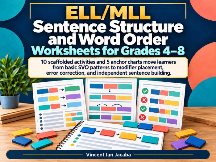 EAL Sentence Structure and Word Order Worksheets | Grammar Activities Ages 9–14