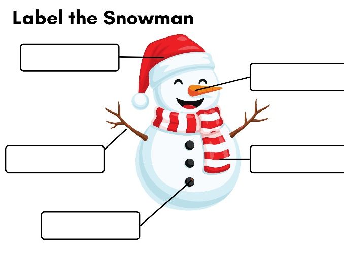 Label the Christmas Characters (Snowman, Santa, Reindeer & Elf)