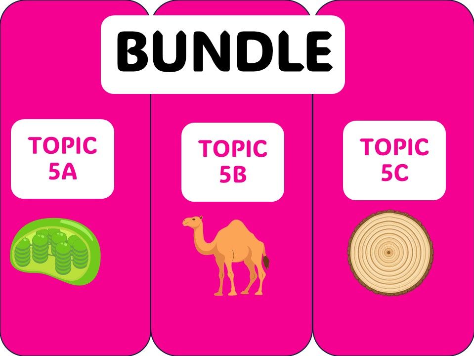 TOPICS 5A, 5B, 5C EDEXCEL