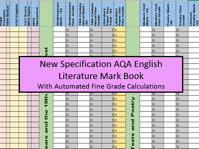 english literature a level coursework grade boundaries