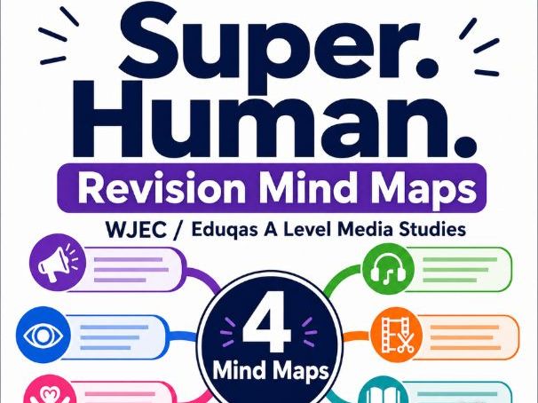 Super. Human. Tokyo 2020 Paralympics Advert Revision Mind Maps | WJEC/Eduqas A Level Media Studies