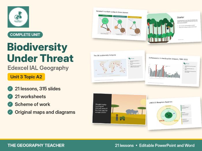 Biodiversity Under Threat Complete Unit (21 Lessons) – Edexcel IAL Geography Unit 3 Topic A2
