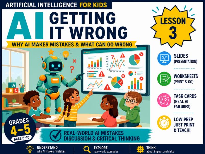 AI for Kids – Lesson 3: When AI Gets it Wrong | Year 4–5 Lesson Pack