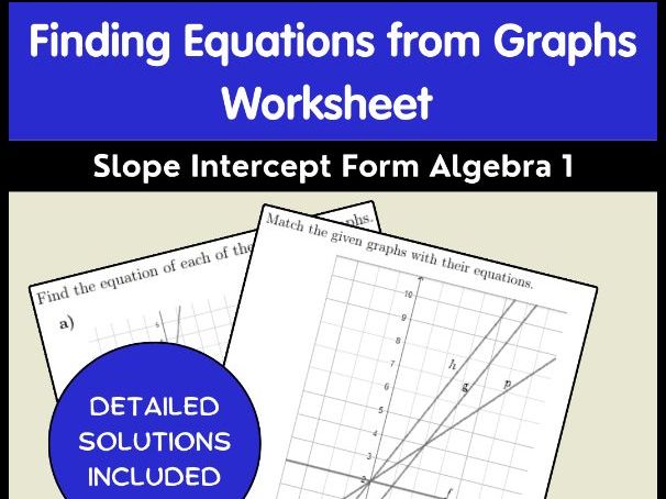 Finding Equations from Graphs Worksheet | Slope Intercept Form Algebra 1