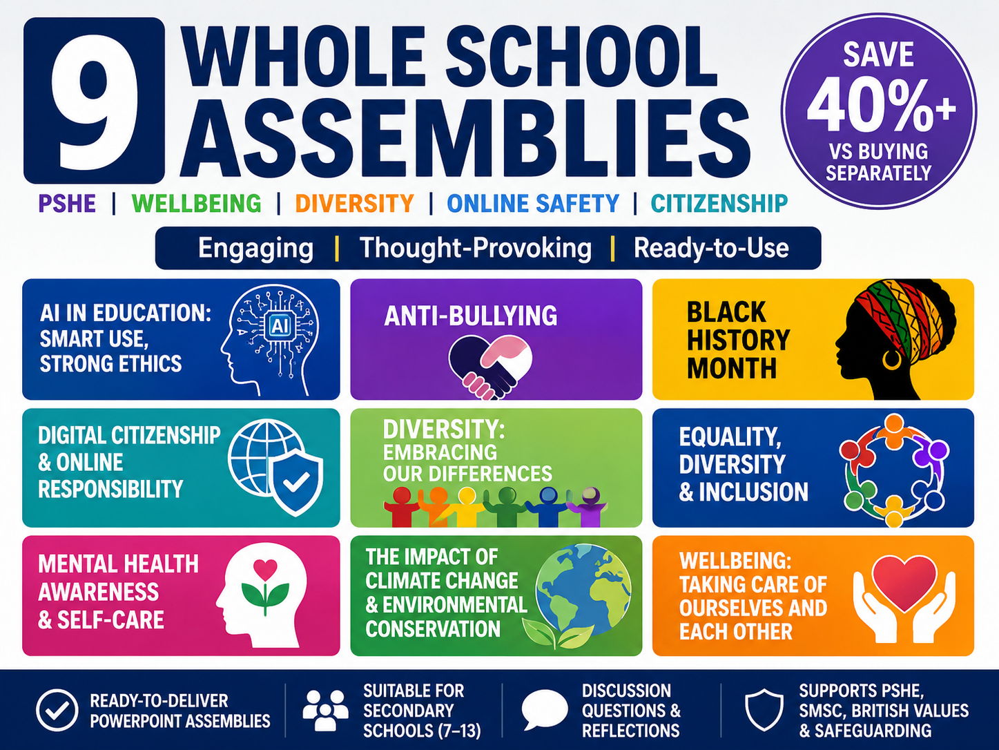 9 Whole School Assemblies Bundle | PSHE, Wellbeing, Diversity, Online Safety & Citizenship | Secondary School Resources | SAVE 50%+
