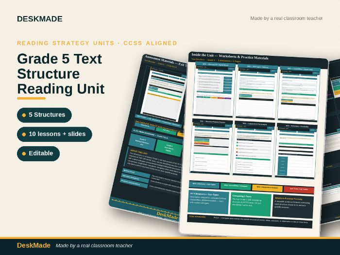 Grade 5 Text Structure Reading Unit | 10 Lessons + 5 Structures