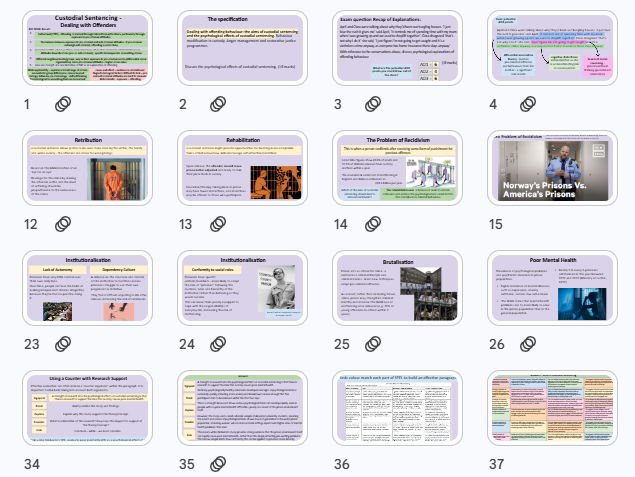 Custodial Sentencing: Aims/Effects - Forensic Psychology NEW AQA A Level Psychology 2025 Spec