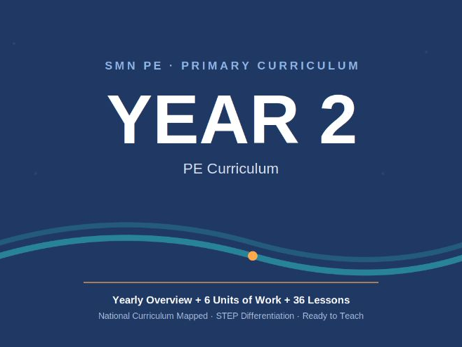 Year 2 PE Curriculum