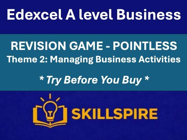 Edexcel A Level Business Revision Game (Theme 2) | Managing Business Activities | Interactive HTML
