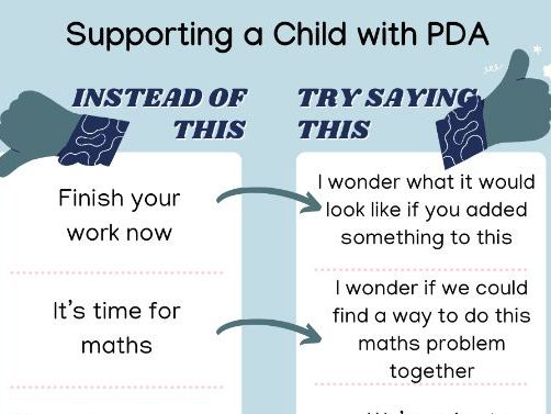 PDA Support Checklist for Teachers & SENDCOs