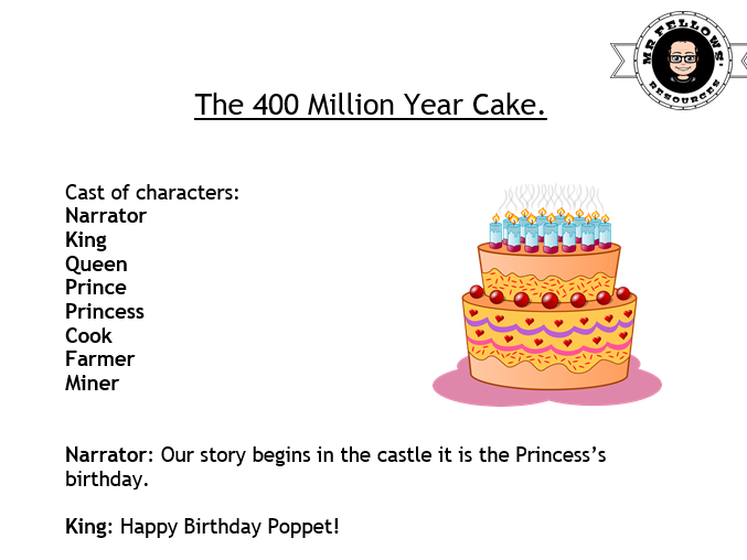 Fossil Fuels-The 400 million Year Cake