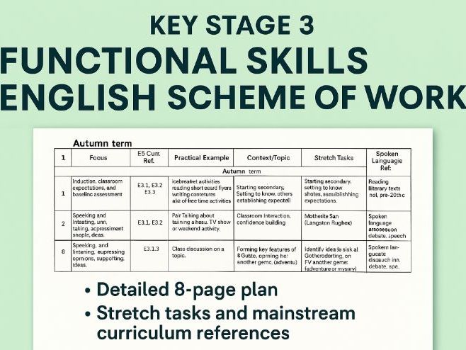 KS3/4 & Functional Skills English SOW