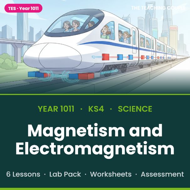 GCSE Physics: Magnetism & Electromagnetism | Full Unit (AQA)