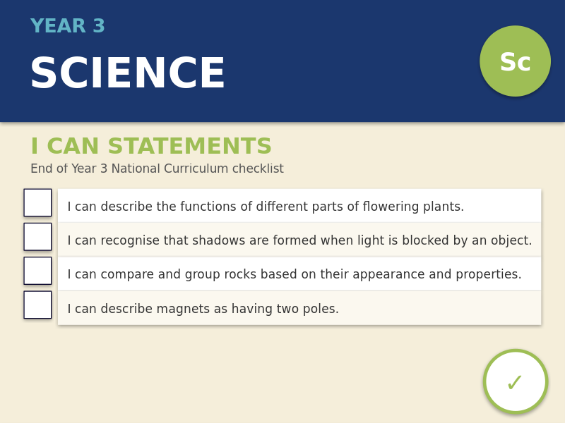 Year 3 Science I Can Statements | End of Year National Curriculum Checklist