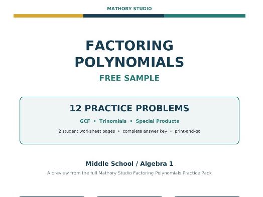 Free Factoring Polynomials Worksheets