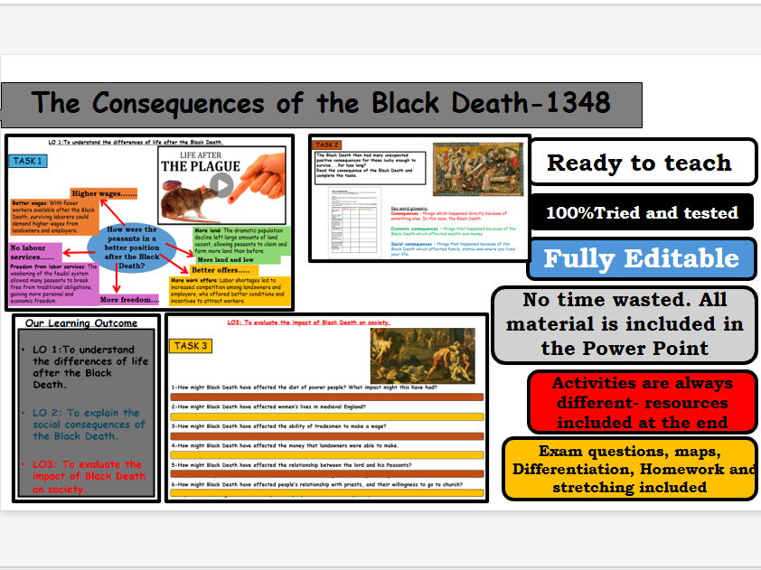 Black Death. Consequences