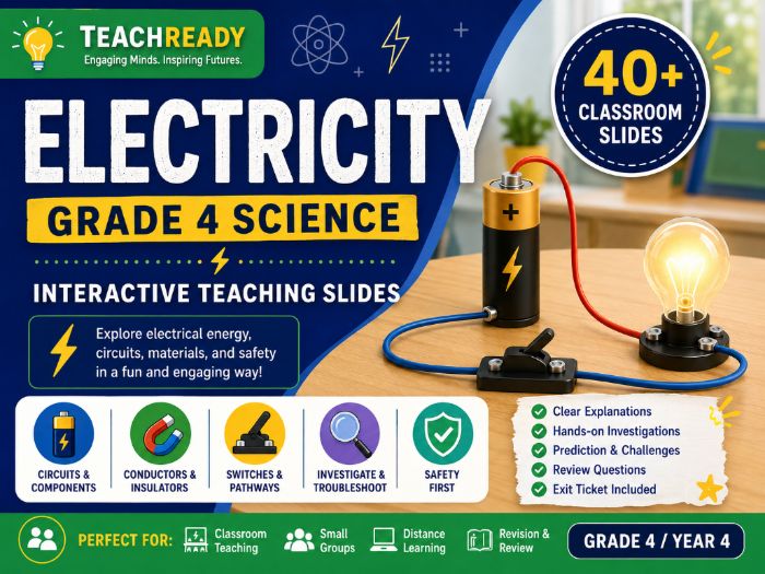 Electricity | Grade 4 Science | Interactive Teaching Slides