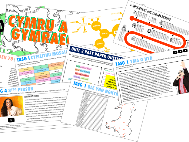 TGAU Cymraeg Craidd: PowerPoint ‘Cymru a’r Gymraeg’/GCSE Core Welsh: ‘Wales and Welsh’ PowerPoint