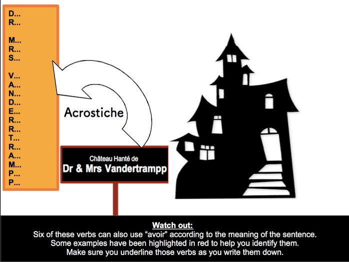 French PAST Tenses: Verbes au Passé Composé avec ETRE, version Halloween!