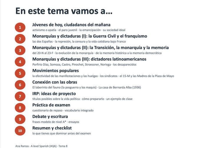 TEMA 8- VIDA POLÍTICA