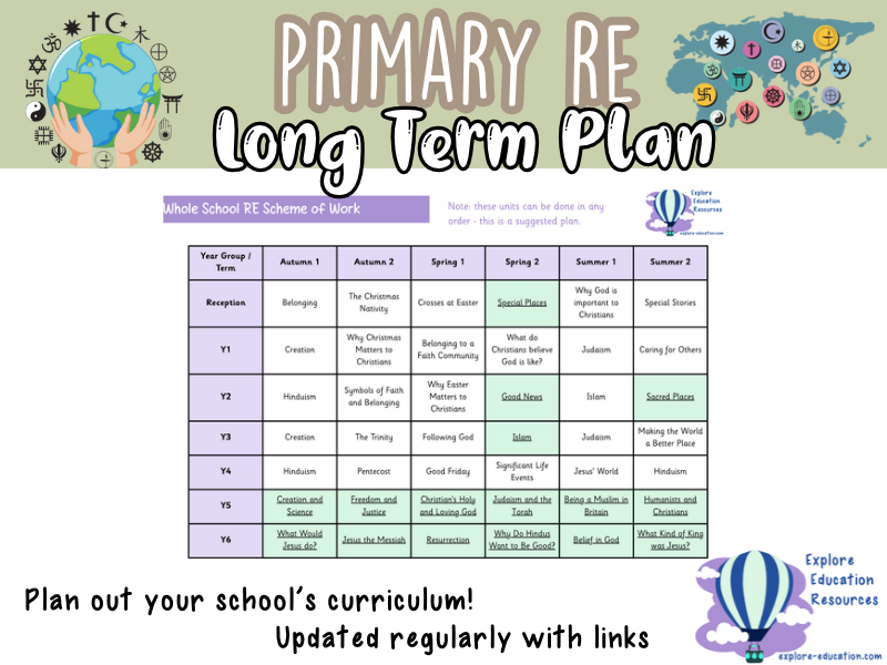 Whole School Primary RE Long Term Plan / Scheme of Work Overview | EYFS - Year 6 | FREE