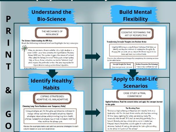 Stress & Resilience Guide (UK)