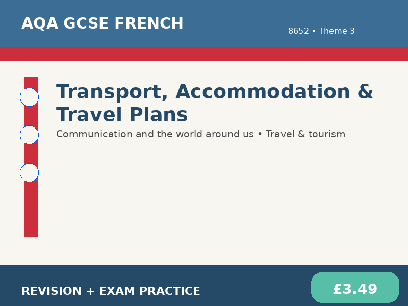 AQA GCSE French 8652 - Transport, Accommodation & Travel Plans