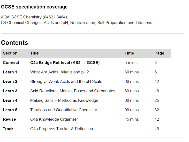C4A – Acids & Ions in Solution: Complete Teaching Bundle Student Booklet + Teacher Answer
