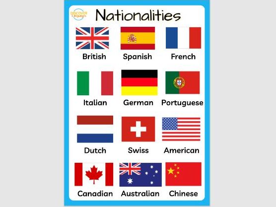 English ESL Nationalities Countries Vocabulary Worksheets Wordsearch Activity
