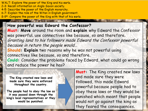 Kings and Earls comparison (Edexcel 9-1: Anglo Saxon and Norman England)